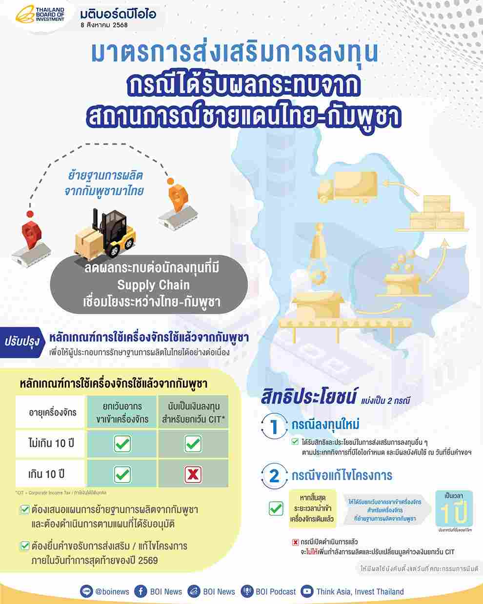 event__image_3