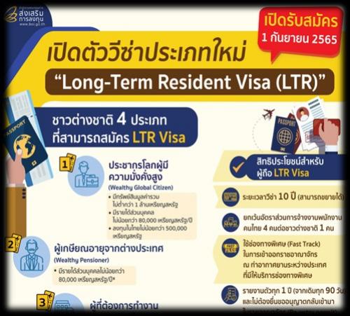 LTR Visa ความหวังของเศ�